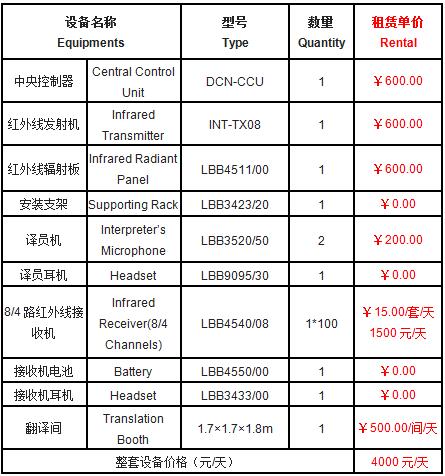 设备报价